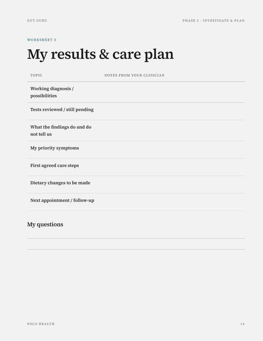 Worksheet: my results and care plan