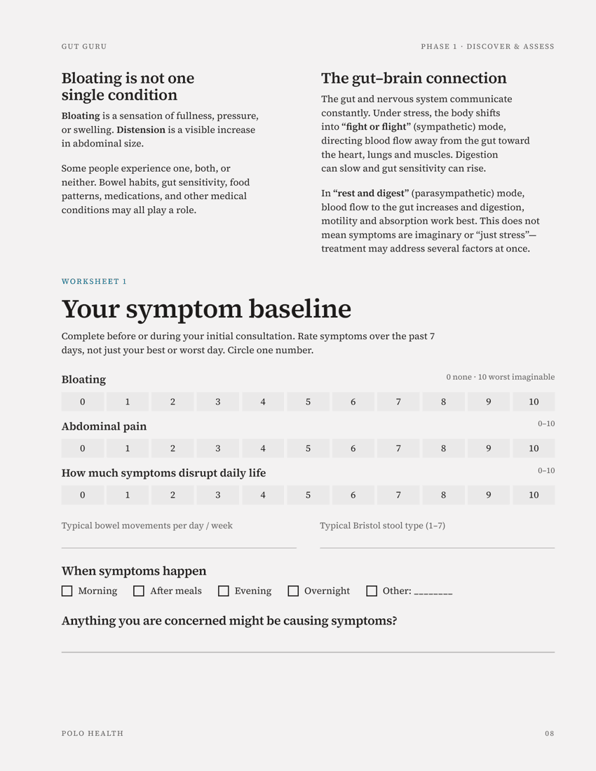Worksheet: your symptom baseline